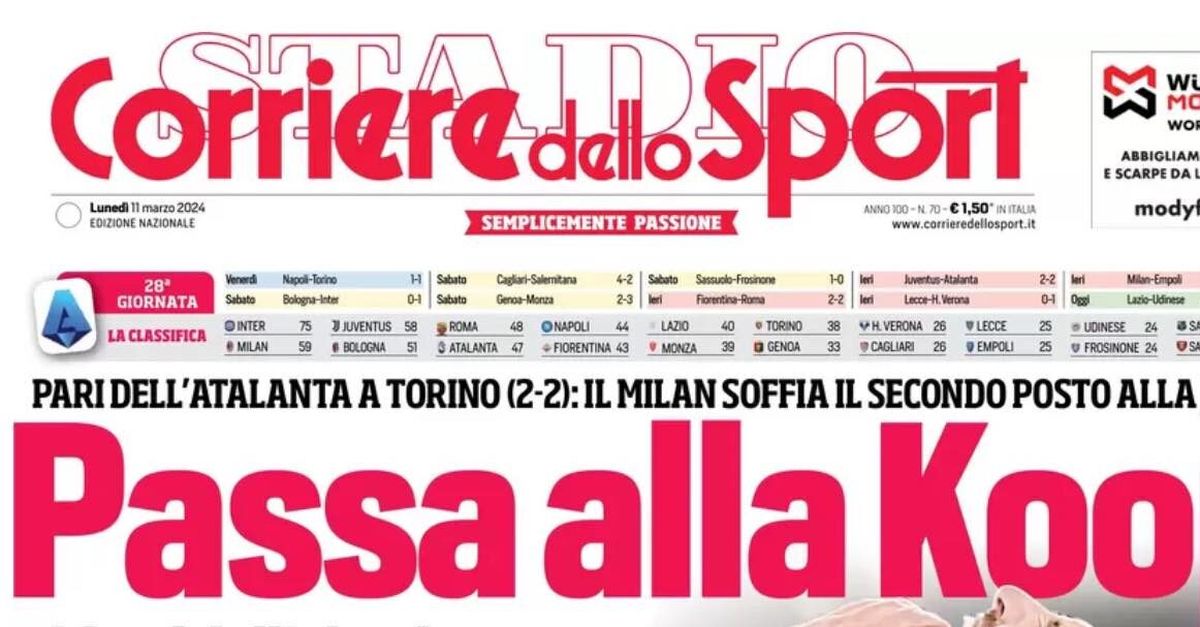 Prima Pagina Corriere Dello Sport Oggi Il Milan Soffia Il Secondo