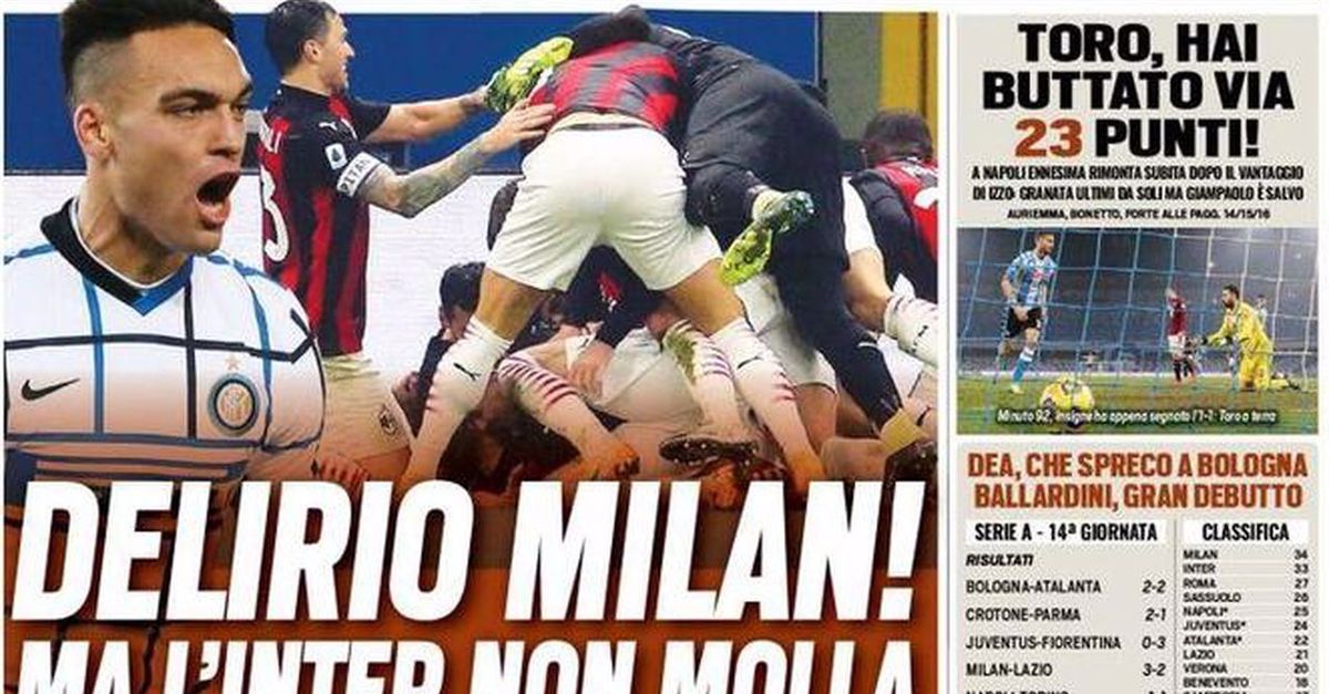 Le Prime Pagine Di TuttoSport E QS JuveNews Eu