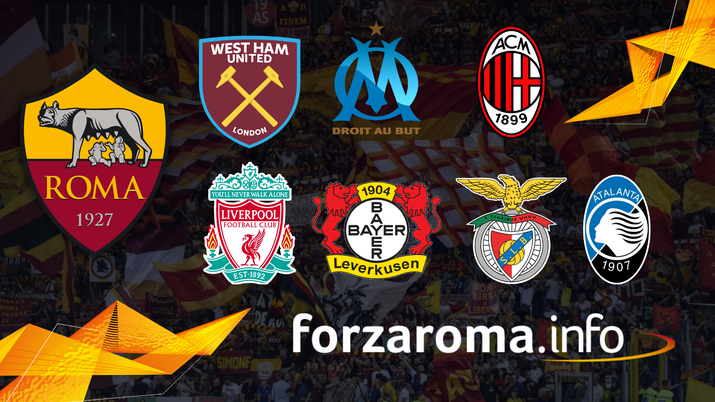 Sorteggio Quarti Di Europa League Dove Vederlo E Chi Pu Pescare La