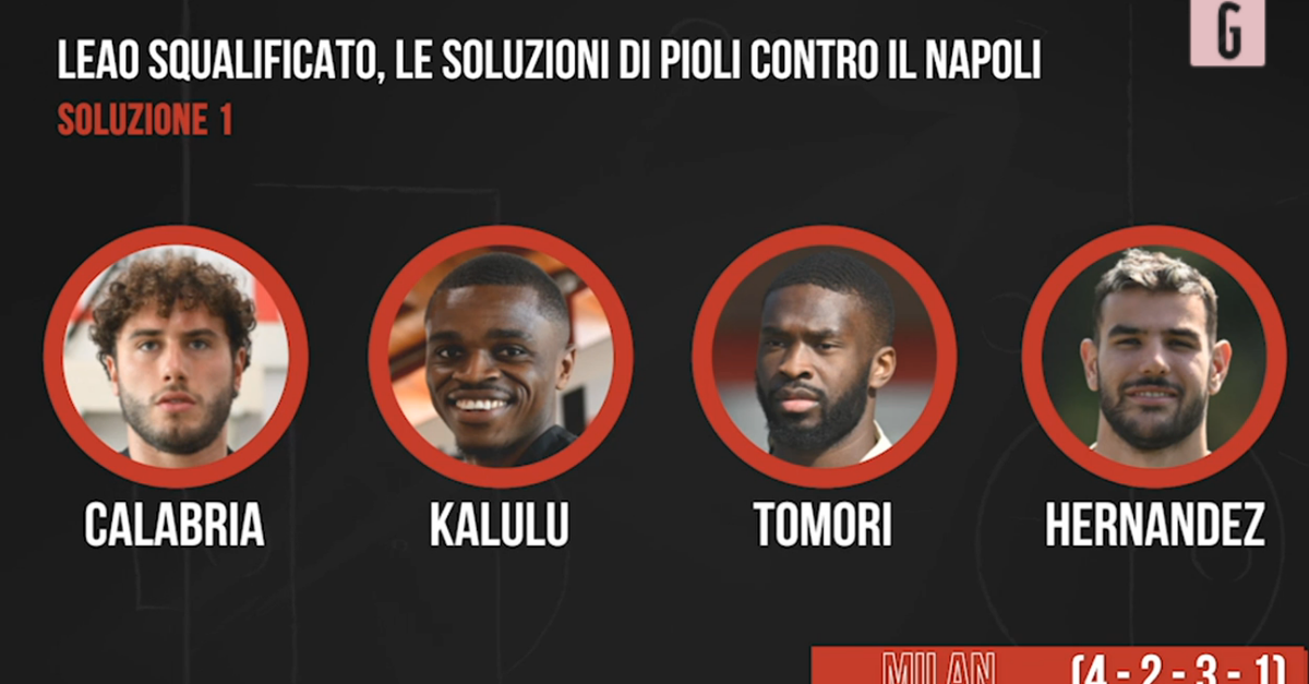 Milan Napoli Tre Soluzioni Tattiche Per Pioli VIDEO Pianeta Milan