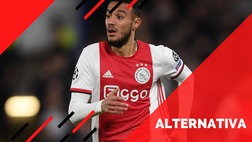 Calciomercato Milan – È Mazraoui l’alternativa a Dumfries | News