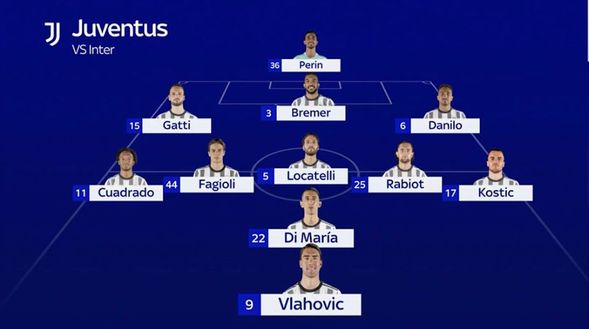 Juventus-Inter, le PROBABILI: regia ad Asllani, Inzaghi cambia le fasce laterali- immagine 3