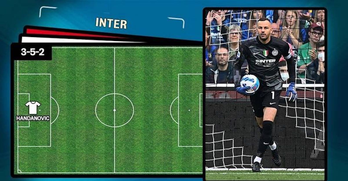 Inter Inzaghi 