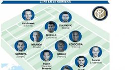 FOTO CDS – L’Inter non parla italiano: solo stranieri per Roberto Mancini