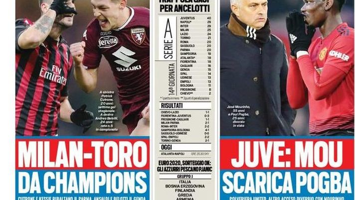 Prima Pagina, Tuttosport: “Milan-Toro da Champions. Mou scarica Pogba. Furia Roma, Inter a -11…”  Prima Pagina, Tuttosport: “Milan-Toro da Champions. Mou scarica Pogba. Furia Roma, Inter a -11…”