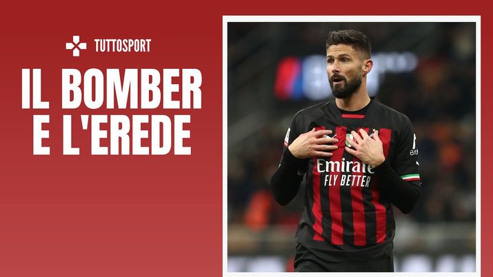 Olivier Giroud AC Milan