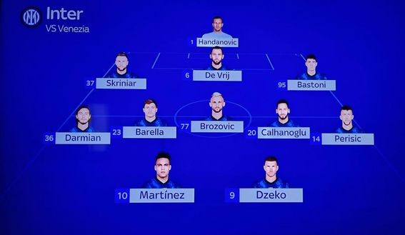 Inter-Venezia, le probabili formazioni: sorpresa in fascia, torna Brozo. Lautaro-Dzeko avanti- immagine 2