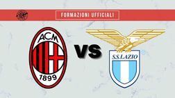 Milan-Lazio, formazioni ufficiali: la scelta su Kessié ed Ibrahimovic