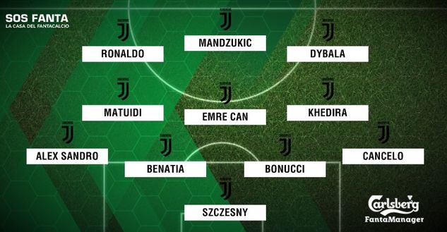Juventus-Sassuolo, le formazioni ufficiali: Khedira titolare, De Zerbi cambia ancora- immagine 2