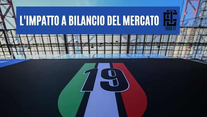 CeF &#8211; Inter, ecco il saldo e l&#8217;impatto a bilancio del calciomercato 2021 