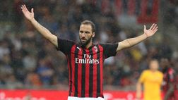 Milan, il punto sull’attacco: Suso può segnare di più, Higuain prima scelta