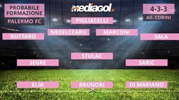 VIDEO PALERMO-GENOA, CORINI SFIDA BLESSIN: LE PROBABILI FORMAZIONI