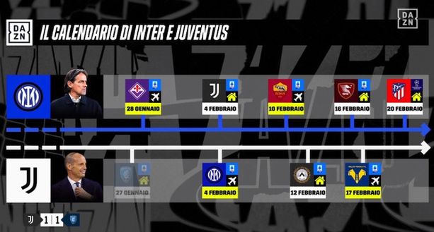 Marcolin: “Inter ha forza consolidata ma a Firenze sarà dura. Con la Juve…”- immagine 2