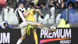 Jankto, Dybala e “gli altri”: testa alta per diventare stelle come loro