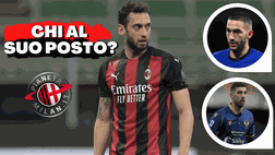 Formazione Milan 2021/22: Calhanoglu out, il mercato cambia la trequarti