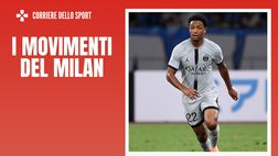 Calciomercato Milan – Diallo per la difesa, Onyedika per il centrocampo