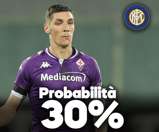  Milenkovic 