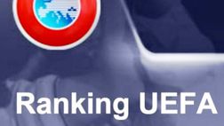 Ranking UEFA per club – ManCity al vertice. Gran rimonte di Inter e Milan