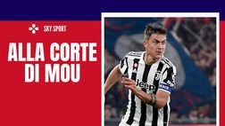 Calciomercato – Di Marzio: “Dybala è un nuovo giocatore della Roma”