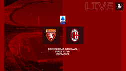 FINALE! Torino-Milan 2-1