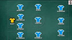 VIDEO Napoli-Rangers, Spalletti ne cambia 5 in Champions League: Kvaratskhelia…