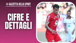 Milan, Daniel Maldini sempre più Monza: cifre e dettagli. Mentre Galliani…