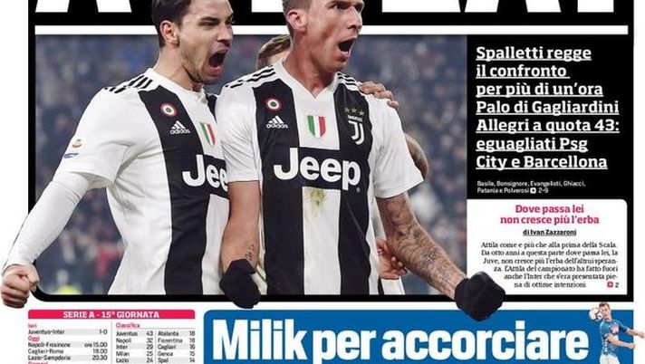 Prima Pagina, Corriere dello Sport: “Attila! Milik per accorciare. Ciao Gigi. Il Pescara torna primo…” Prima Pagina, Corriere dello Sport: “Attila! Milik per accorciare. Ciao Gigi. Il Pescara torna primo…”
