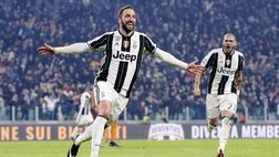 La partita più social a dicembre? Napoli-Juventus