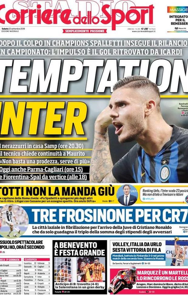 Prima Pagina, Corriere dello Sport: “Temptation Inter. Totti non la manda giù. Tre Frosinone per CR7…” Prima Pagina, Corriere dello Sport: “Temptation Inter. Totti non la manda giù. Tre Frosinone per CR7…”