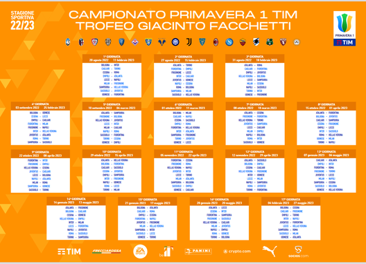 Primavera, il calendario ufficiale: finale da brividi per i ragazzi di Aquilani- immagine 2