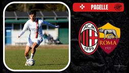 Primavera 1 Tim – Pagelle Milan-Roma 0-0: Cuenca inventa, ma non basta