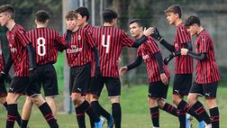 Milan, settore giovanile: i risultati del weekend