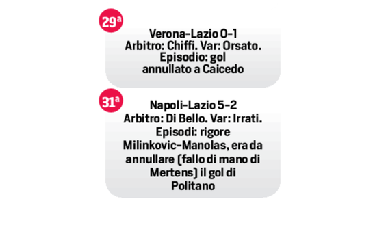  Gli ultimi due casi 