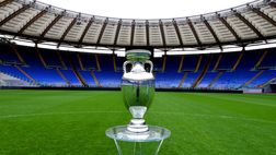 Europei, la strada per la finale. Calendario e orario delle partite