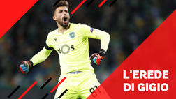 Calciomercato Milan – Prende quota l’ipotesi Luís Maximiano | News