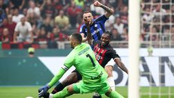 Milan, il tema dei rinnovi