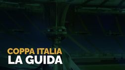 Video – Coppa Italia, via agli ottavi: la guida a programma, partite, formula e novità