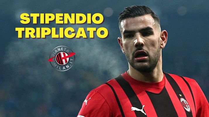 Theo Hernández AC Milan Calciomercato Milan