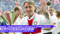 VIDEO Inter, nerazzurri da record: 49 punti in 20 gare, mai così tanti dal 2007/2008