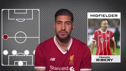 Emre Can: “Ecco la squadra più forte del mondo”. Un 4-4-2 tutto d’attacco: Coutinho playmaker