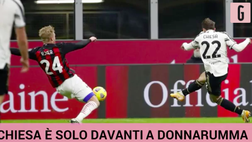 VIDEO Milan-Juventus, l’assist magico di Dybala e il gol di Chiesa: la triangolazione dell’1-0 bianconero