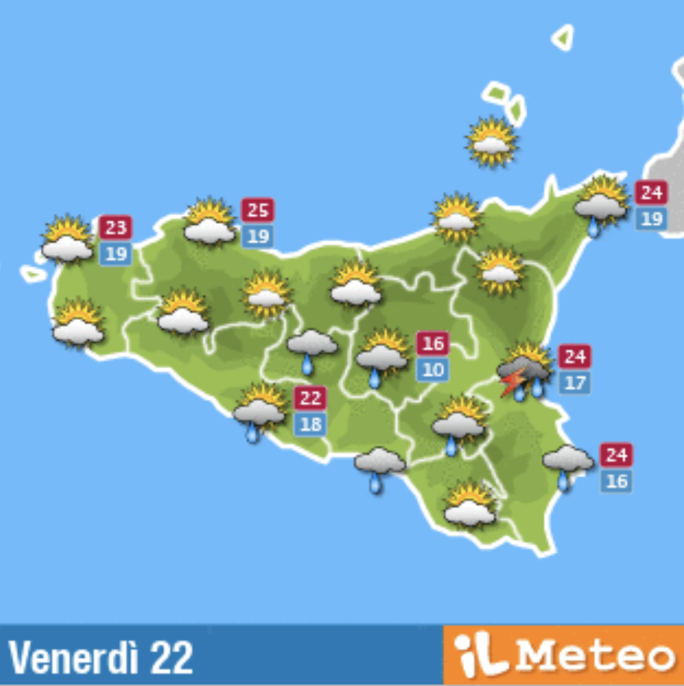 meteo