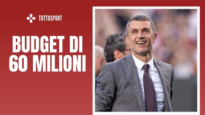 Paolo Maldini AC Milan Calciomercato AC Milan