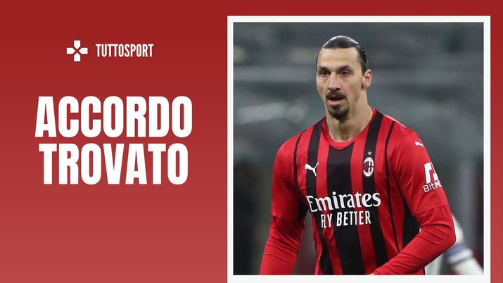 Zlatan Ibrahimovic AC Milan Calciomercato Milan