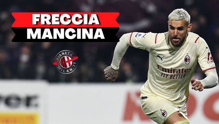 Theo Hernández AC Milan