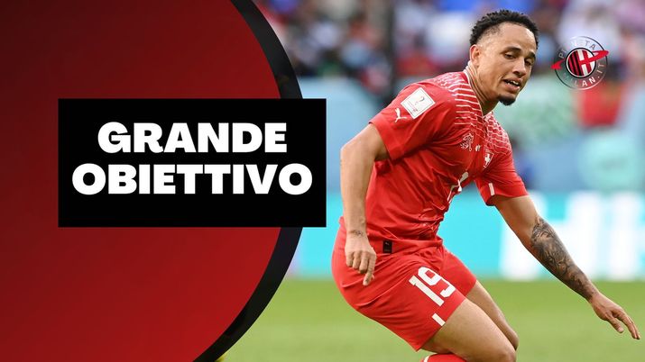 Noah Okafor RB Salisburgo Calciomercato AC Milan