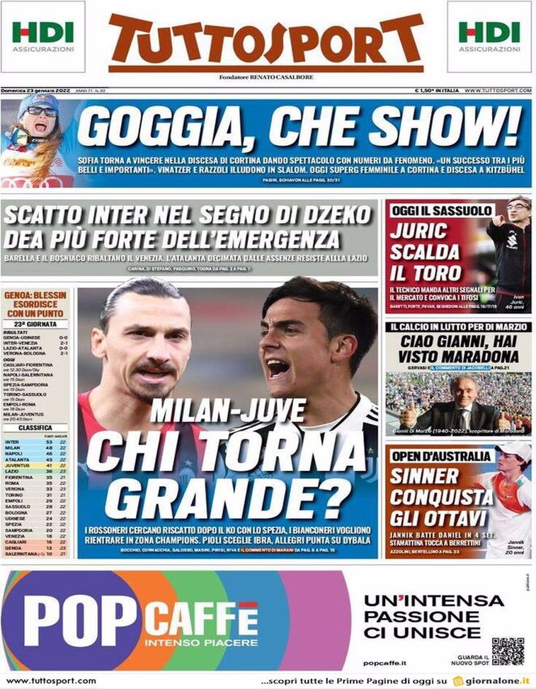 BUONGIORNO CITTACELESTE – LE PRIME PAGINE DEI PRINCIPALI QUOTIDIANI SPORTIVI – GUARDA- immagine 4