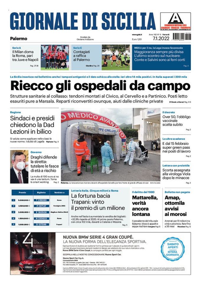 Prima Pagina, Giornale di Sicilia: “Contagiati a raffica nel Palermo” Prima Pagina