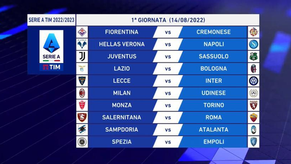Prima giornata Serie A Prima giornata Serie A