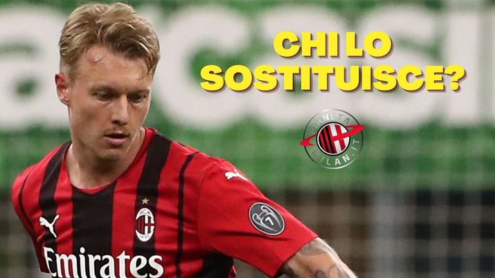 Simon Kjaer AC Milan Calciomercato Milan